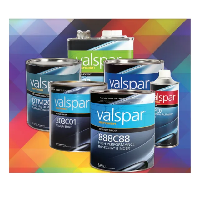 Valspar Coatings and Additives